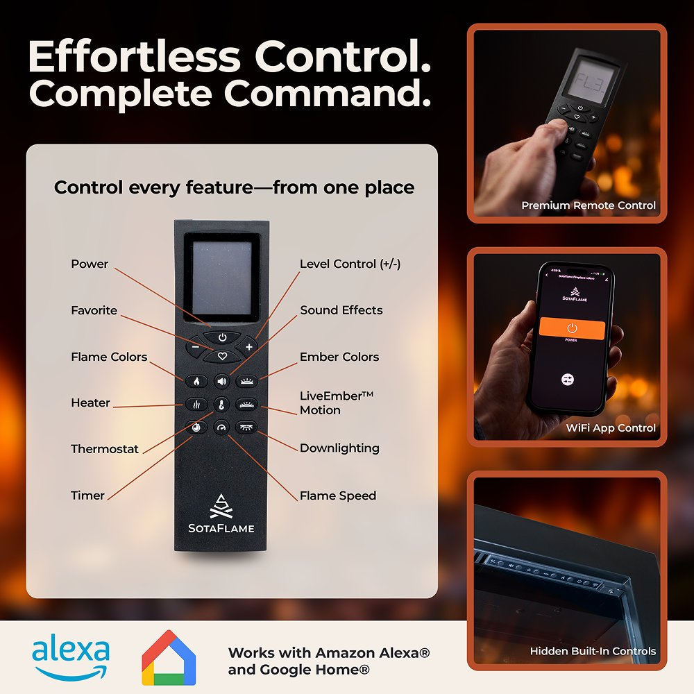 Effortless Control